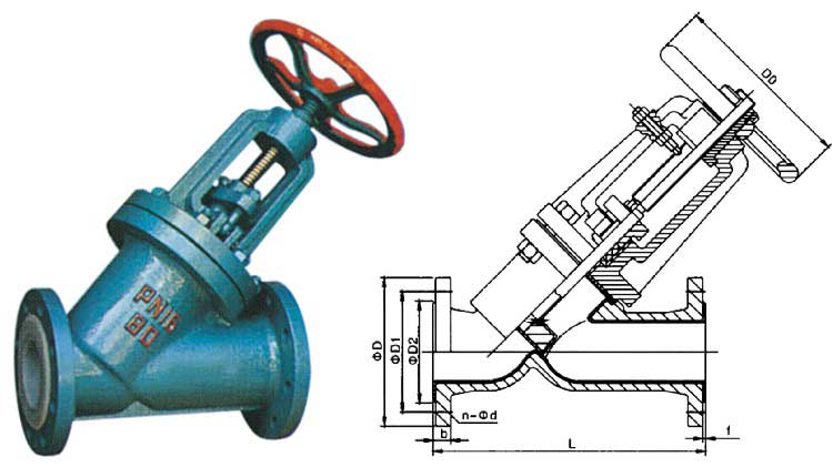 J45J直流式襯氟截止閥 J45J直流式襯氟截止閥