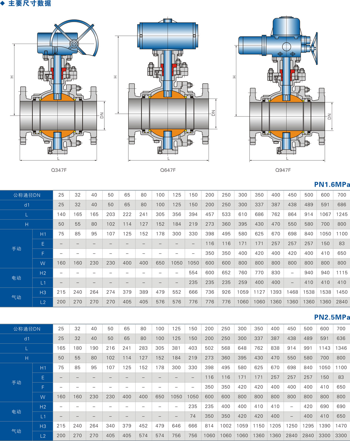 國標固定球閥 國標固定球閥